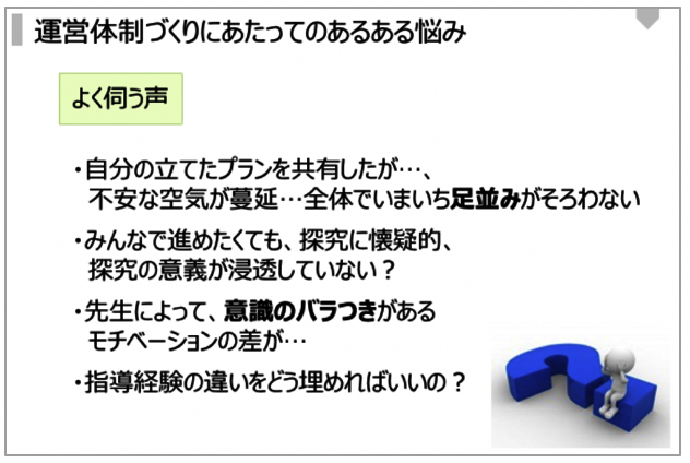 探究活動の運営においてあるある悩み