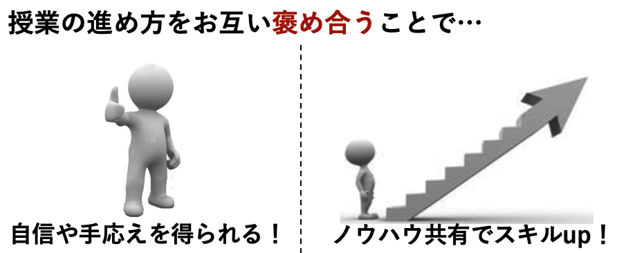 探究活動では褒めあおう