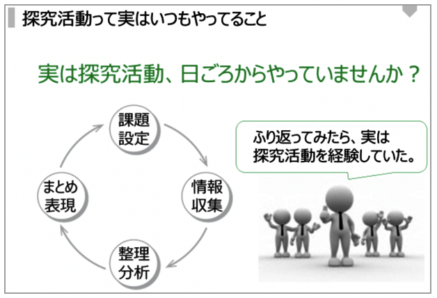 実は普段から探究活動をしてる?